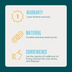 Char-Broil Big Easy 16000 BTU Stainless Steel Oil-less Turkey Fryer 16 Lb 11 Char-Broil Big Easy 16000 BTU Stainless Steel Oil-less Turkey Fryer 16 Lb -Grill Top Griddle Store 8000285 A V4.eps High 09641.1729783533