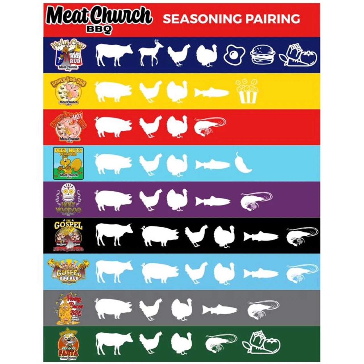 Meat Church BBQ Rub Holy Gospel Seasoning 14 Oz 4 Meat Church BBQ Rub Holy Gospel Seasoning 14 Oz - Image 2