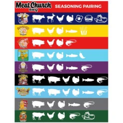Meat Church BBQ Rub Holy Cow Seasoning 12 Oz -Grill Top Griddle Store 8060813 A V3.eps High 07668.1740100738