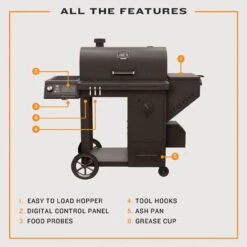 Oklahoma Joe's Charcoal & Wood Traditional Smoker 15 Oklahoma Joe's Charcoal & Wood Traditional Smoker -Grill Top Griddle Store 8093530 A V8.eps High 93156.1720363726