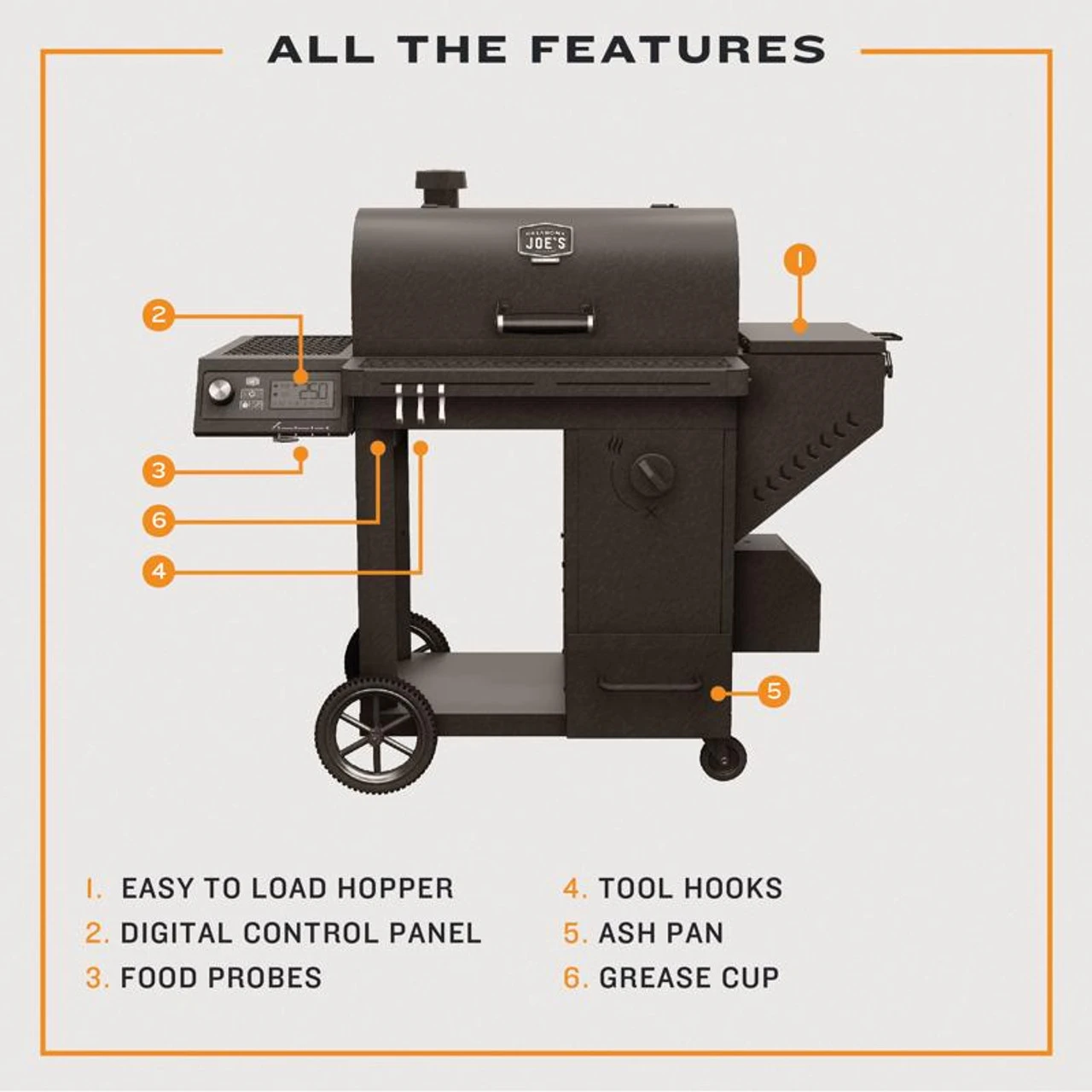 Oklahoma Joe's Charcoal & Wood Traditional Smoker 9 Oklahoma Joe's Charcoal & Wood Traditional Smoker - Image 7