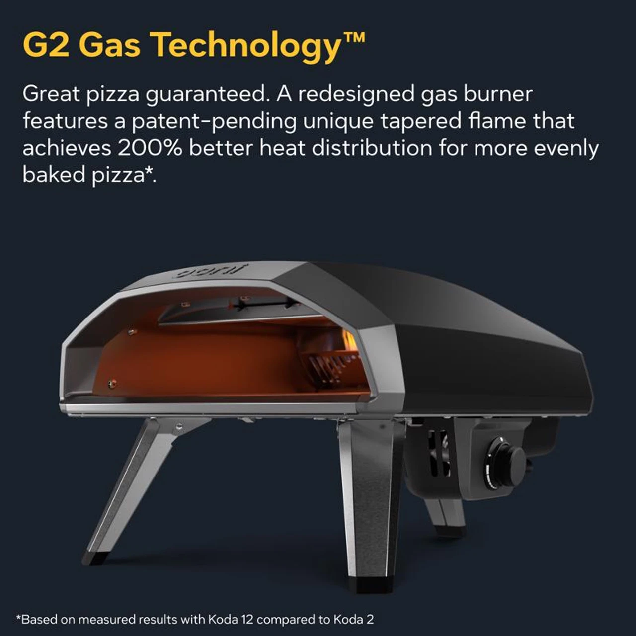 Ooni Koda 2 Propane Gas Outdoor Pizza Oven 6 Ooni Koda 2 Propane Gas Outdoor Pizza Oven - Image 4