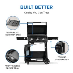 Napoleon F24DFTK Freestyle 24 Inch Pre-seasoned Non-Stick Griddle -Grill Top Griddle Store F24DFTPK Web Gallery 06 Freestyle Infographics Freestyle Griddle Slide 2 1 11462.1755790788