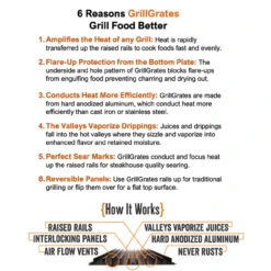 GrillGrate For Weber Spirit 200 9 GrillGrate For Weber Spirit 200 -Grill Top Griddle Store spiritii2 64214.1636986019